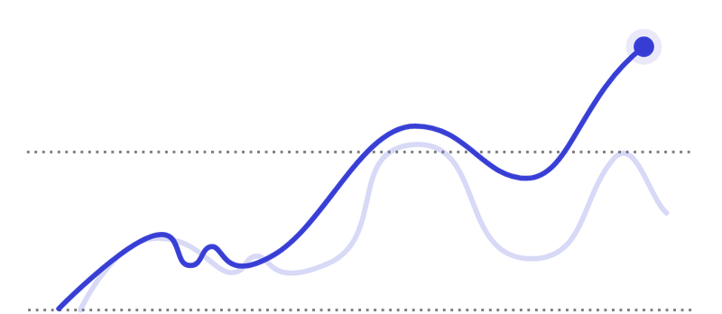Line graph with an upward trend