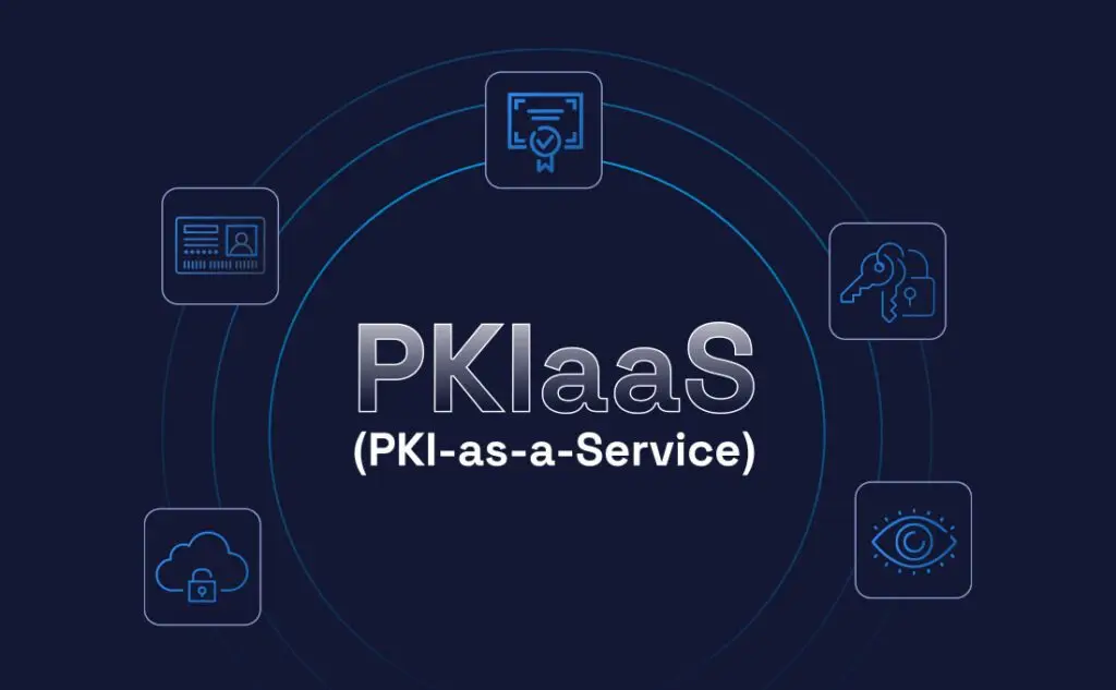 pki as a service blue icons
